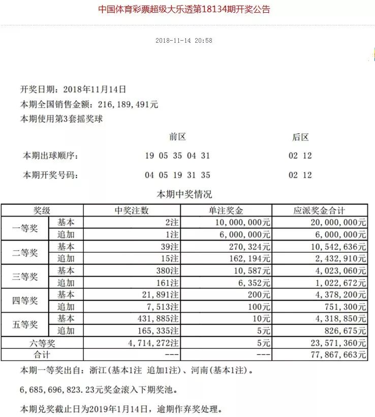 港彩二四六天天開獎(jiǎng)結(jié)果,港彩二四六天天開獎(jiǎng)結(jié)果，揭秘彩票背后的秘密