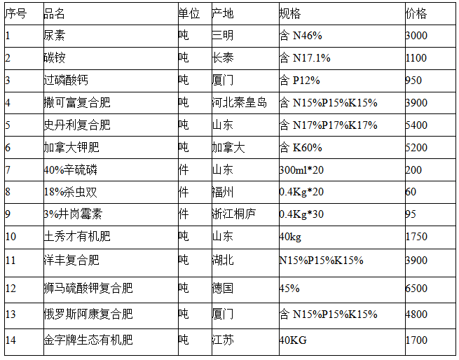 2024年新奧天天精準(zhǔn)資料大全,揭秘2024年新奧天天精準(zhǔn)資料大全，全方位解讀與深度探討