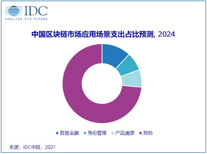 2024年新澳精準(zhǔn)資料免費(fèi)提供網(wǎng)站,探索未來(lái)數(shù)據(jù)世界，2024年新澳精準(zhǔn)資料免費(fèi)提供的網(wǎng)站