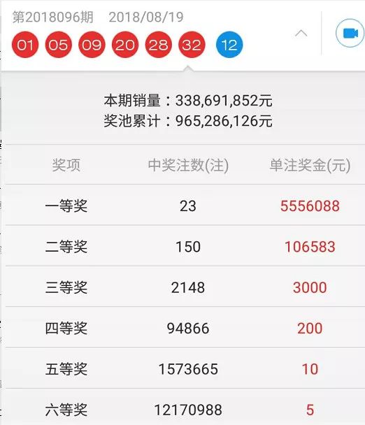 7777788888王中王開獎十記錄網(wǎng),探索王中王開獎十記錄網(wǎng)，一場數(shù)字與激情的盛宴