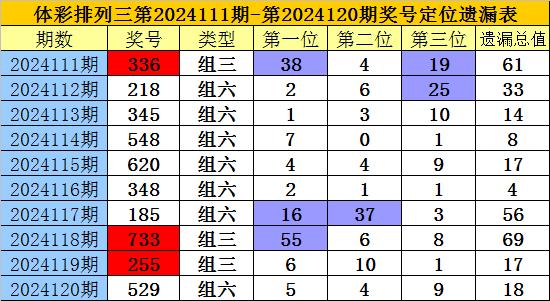 澳門今晚特馬開什么號(hào),澳門今晚特馬號(hào)碼預(yù)測(cè)與解讀