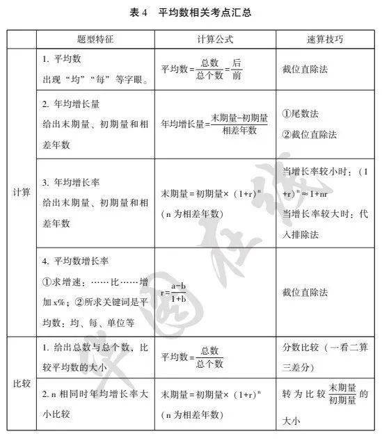 2024天天彩資料大全免費,免費獲取2024天天彩資料大全——全面解析與實用指南