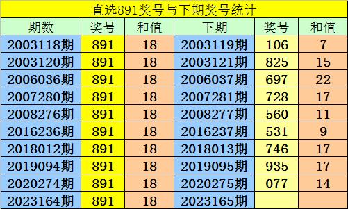 澳門一碼一肖一特一中是公開(kāi)的嗎,澳門一碼一肖一特一中，揭秘彩票行業(yè)的公開(kāi)與秘密