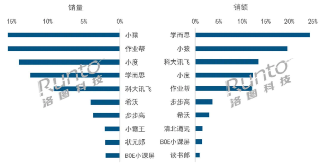 新澳2024年精準資料期期,新澳2024年精準資料期期，探索未來彩票行業(yè)的趨勢與機遇