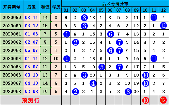 大眾網(wǎng)官網(wǎng)澳門開獎(jiǎng)結(jié)果,大眾網(wǎng)官網(wǎng)與澳門開獎(jiǎng)結(jié)果的交匯點(diǎn)