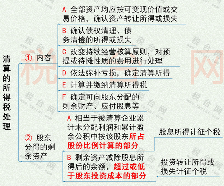 三肖必中三期必出資料,關(guān)于三肖必中三期必出資料的真相探討——揭示背后的違法犯罪問題