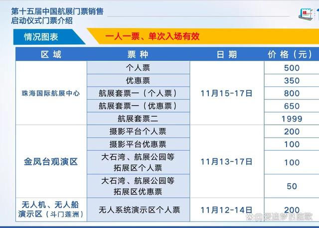 2024澳門資料精準(zhǔn)大全,澳門資料精準(zhǔn)大全，探索2024年澳門的新機(jī)遇與挑戰(zhàn)