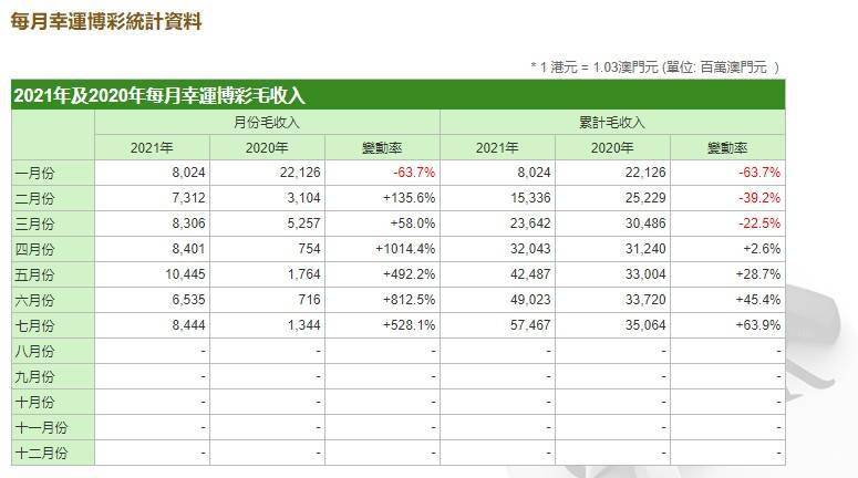 2024今晚新澳門開(kāi)獎(jiǎng)號(hào)碼,探索未知的幸運(yùn)之門，2024今晚新澳門開(kāi)獎(jiǎng)號(hào)碼