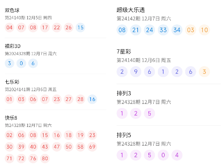 2024澳門六今晚開獎結(jié)果,澳門六今晚開獎結(jié)果，探索彩票背后的故事與期待