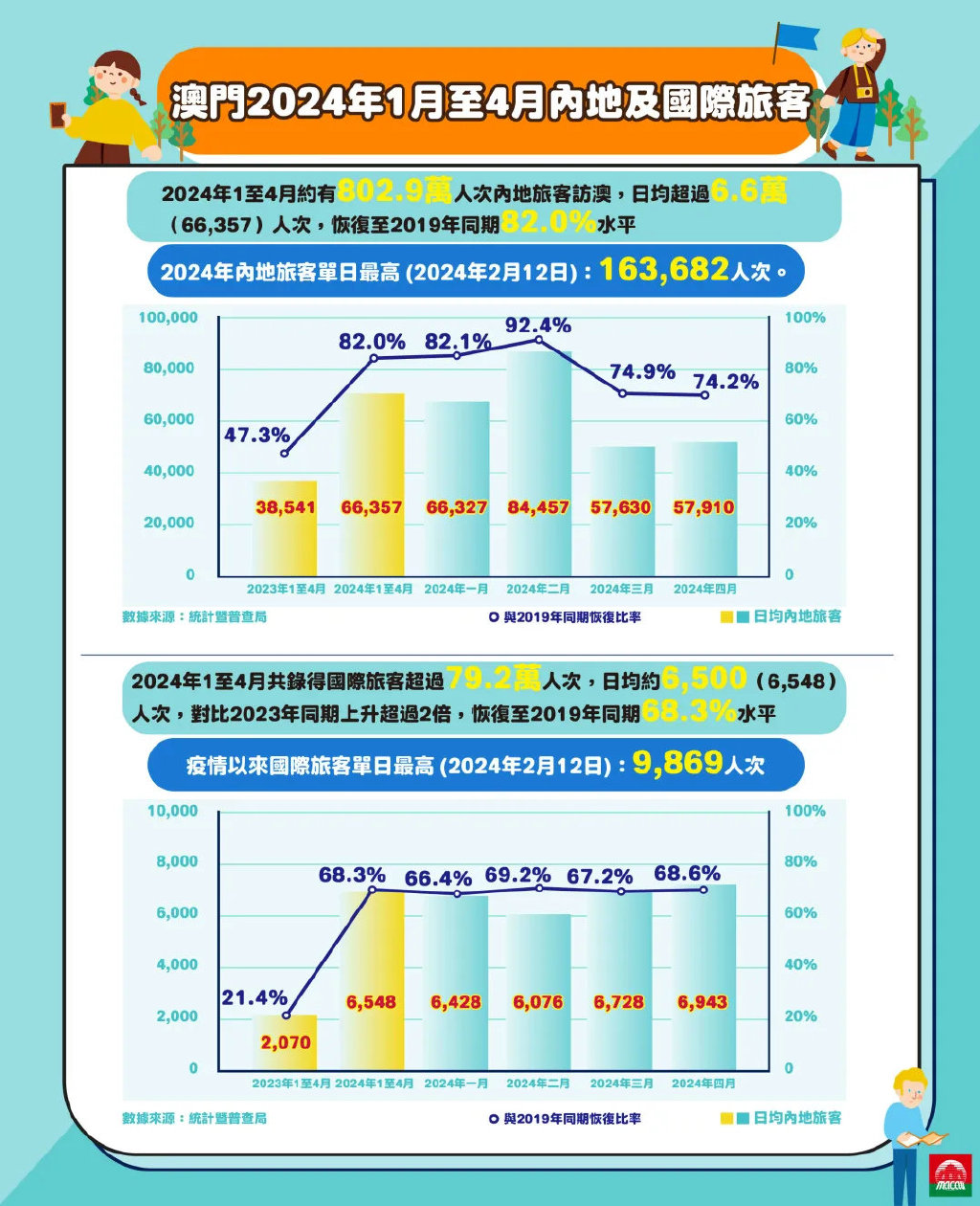 2024澳門(mén)正版精準(zhǔn)免費(fèi),探索澳門(mén)正版文化的新紀(jì)元——2024澳門(mén)正版精準(zhǔn)免費(fèi)展望