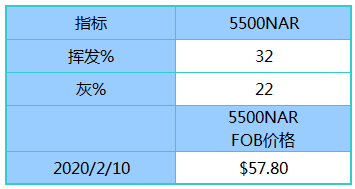 新澳天天開獎資料大全最新100期,新澳天天開獎資料大全最新100期，警惕背后的犯罪風(fēng)險