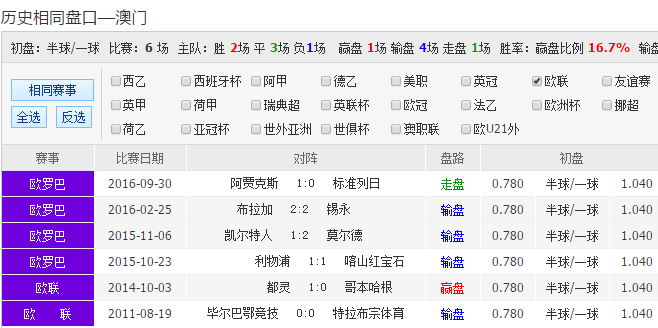 2024新澳三期必出一肖68期,揭秘新澳三期彩票背后的秘密，探索必出一肖的奧秘與策略（第68期深度解析）