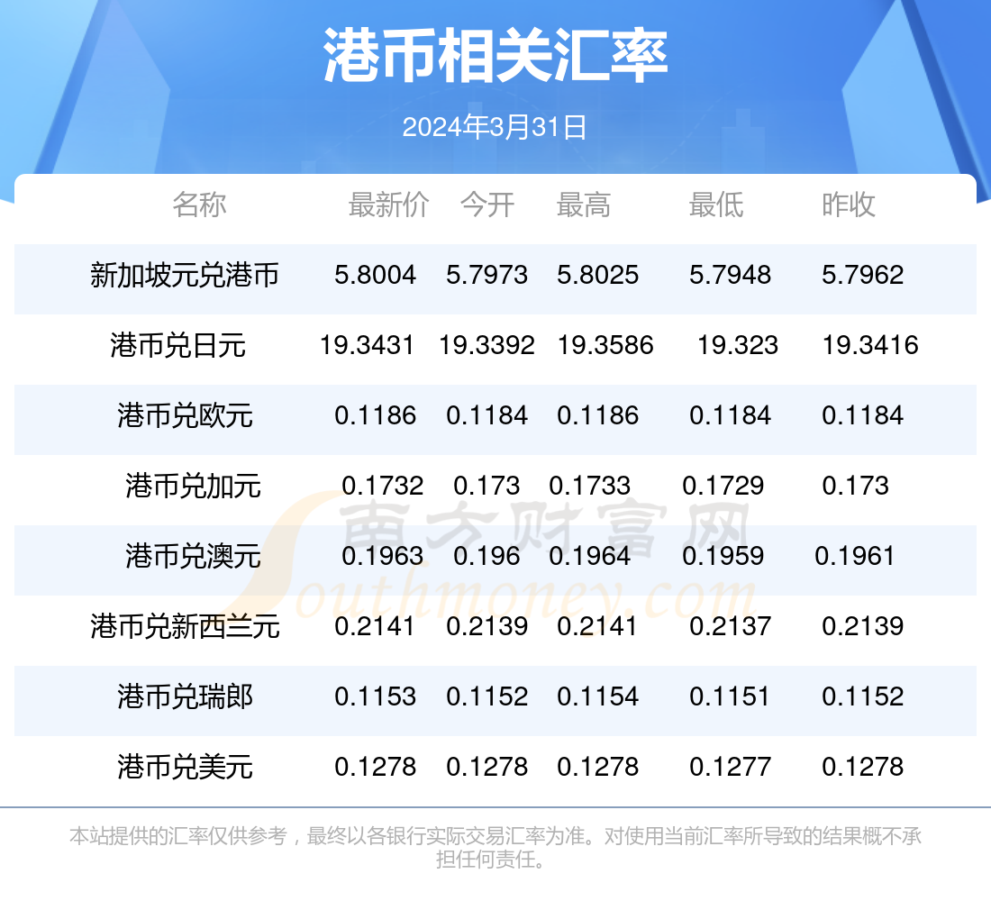 2024澳門今晚開獎(jiǎng)號(hào)碼香港記錄,2024年澳門今晚開獎(jiǎng)號(hào)碼與香港記錄的探索