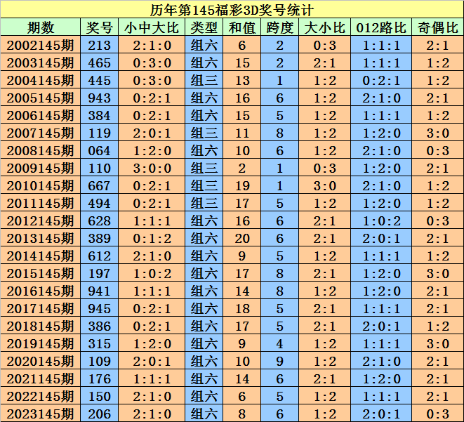 新澳門今晚開特馬開獎(jiǎng)結(jié)果124期,新澳門今晚開特馬開獎(jiǎng)結(jié)果第124期，探索彩票背后的故事