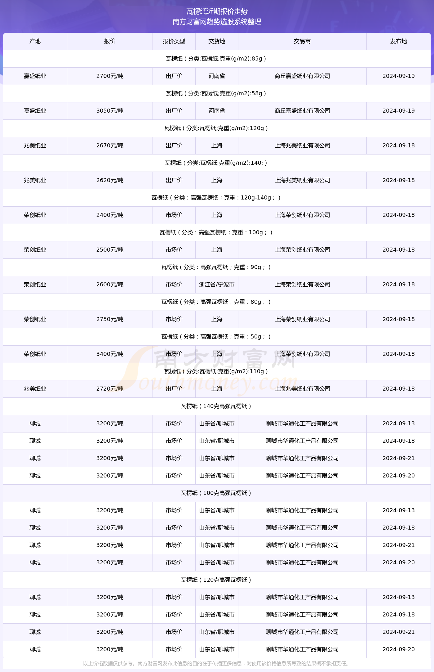 澳門六開獎結(jié)果2024開獎今晚,澳門六開獎結(jié)果2024年今晚開獎分析