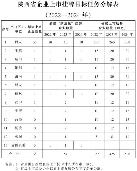 2024香港掛牌免費資料,探索香港市場，掛牌免費資料的深度解析（2024年展望）