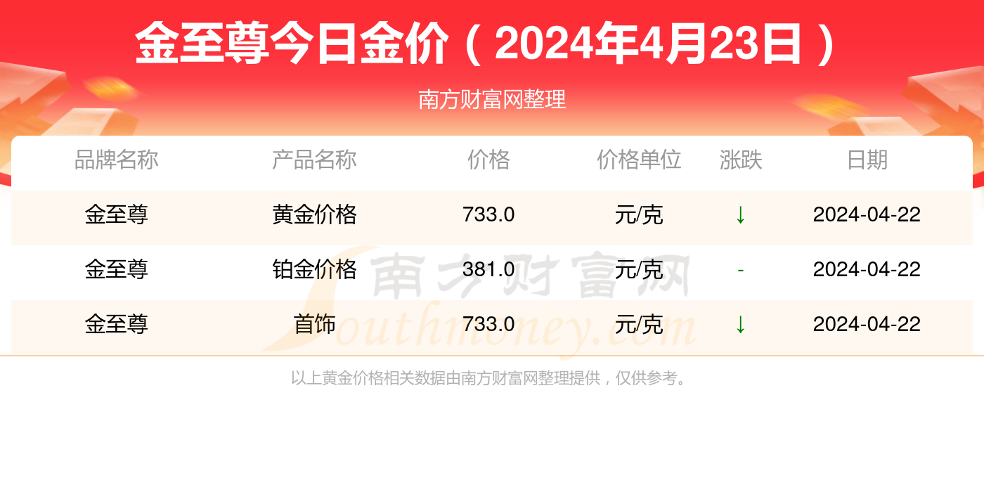 新澳門2024歷史開獎(jiǎng)記錄查詢表,新澳門2024歷史開獎(jiǎng)記錄查詢表，探索與解析