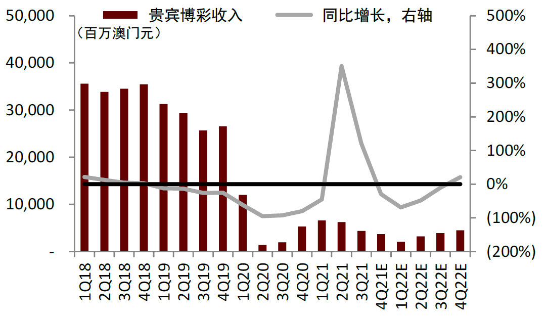 議論紛紛 第6頁