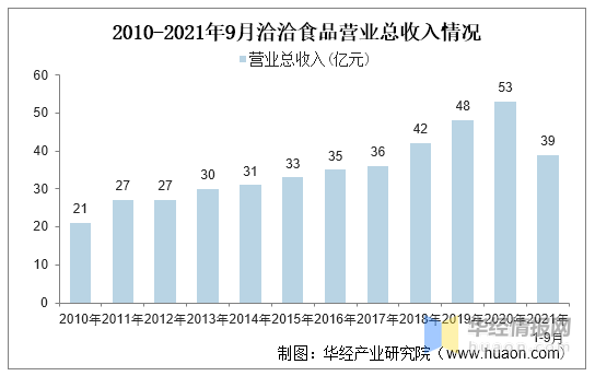 626969澳彩資料2024年,探索未來(lái)澳彩趨勢(shì)，解讀626969澳彩資料與2024年展望