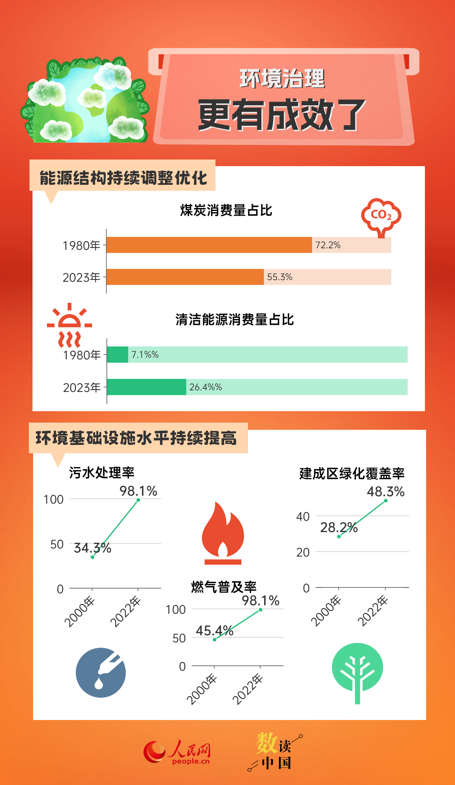 2024年精準(zhǔn)資料大全,2024年精準(zhǔn)資料大全——掌握未來的關(guān)鍵資源