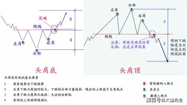 資訊 第453頁