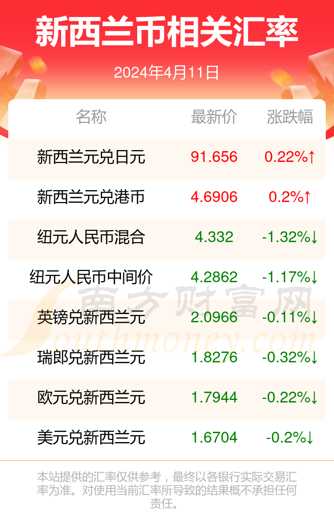 2024香港免費(fèi)精準(zhǔn)資料,揭秘2024年香港免費(fèi)精準(zhǔn)資料，全方位資源與信息的深度解析