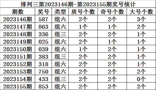 香港二四六天天彩開獎,香港二四六天天彩開獎，歷史、規(guī)則與魅力