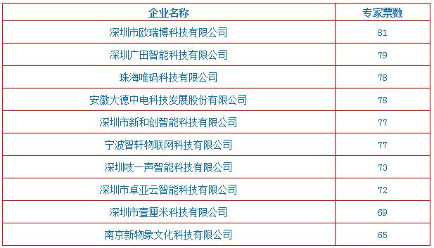 一碼一肖100%中用戶評價,一碼一肖，百分之百中獎的神秘力量與用戶真實評價