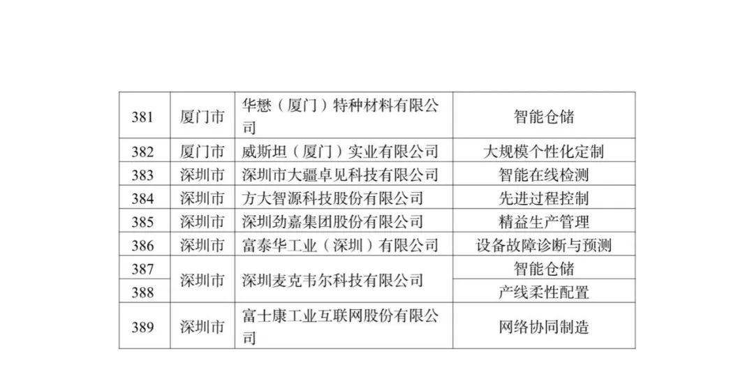 新門內(nèi)部資料精準(zhǔn)大全更新章節(jié)列表,新門內(nèi)部資料精準(zhǔn)大全，更新章節(jié)列表與深度解析