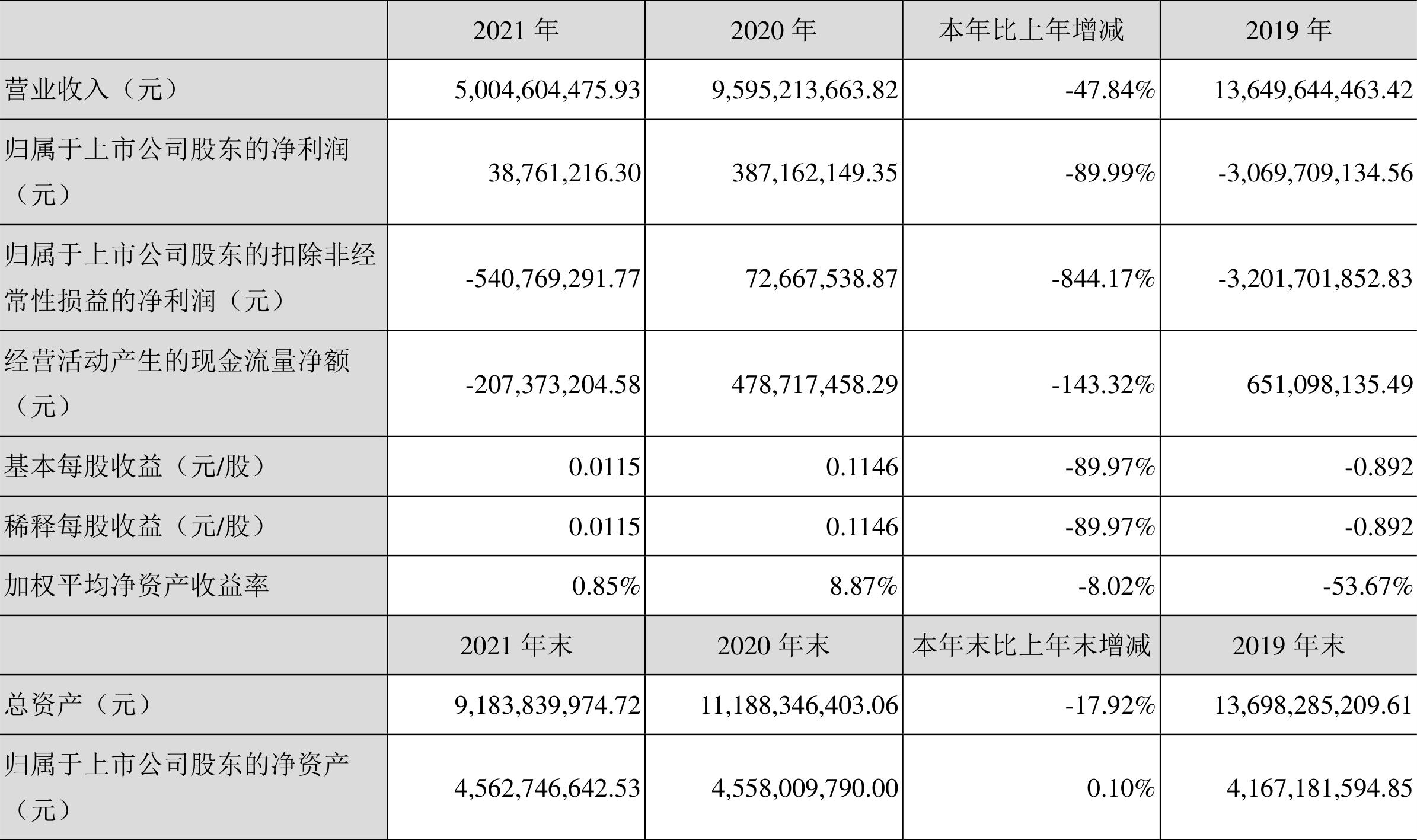 勝利精密重組最新消息,勝利精密重組最新消息深度解析