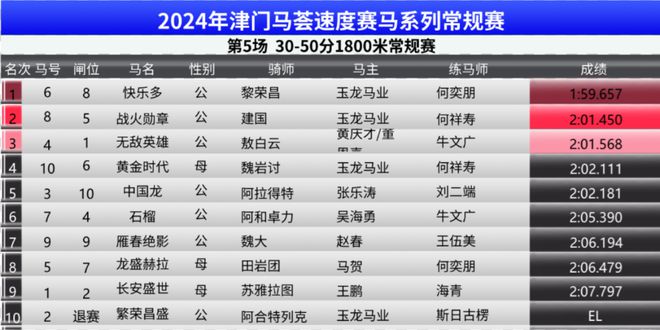 2024今晚澳門開特馬,今晚澳門特馬盛宴，探尋特馬背后的故事與魅力