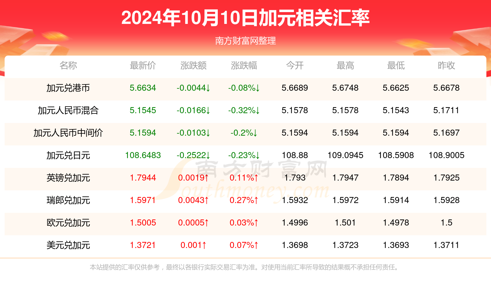 2024年新澳門今晚開獎結果2024年,揭秘2024年新澳門今晚開獎結果——探索彩票背后的故事