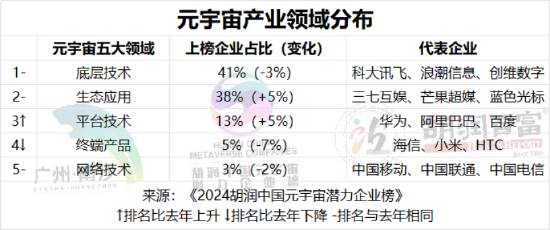 視死如歸 第5頁