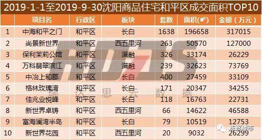 2024新澳今晚開獎號碼139,探索未來幸運之門，關于新澳今晚開獎號碼的預測與探索（關鍵詞，2024新澳今晚開獎號碼139）