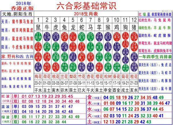 波光粼粼 第5頁