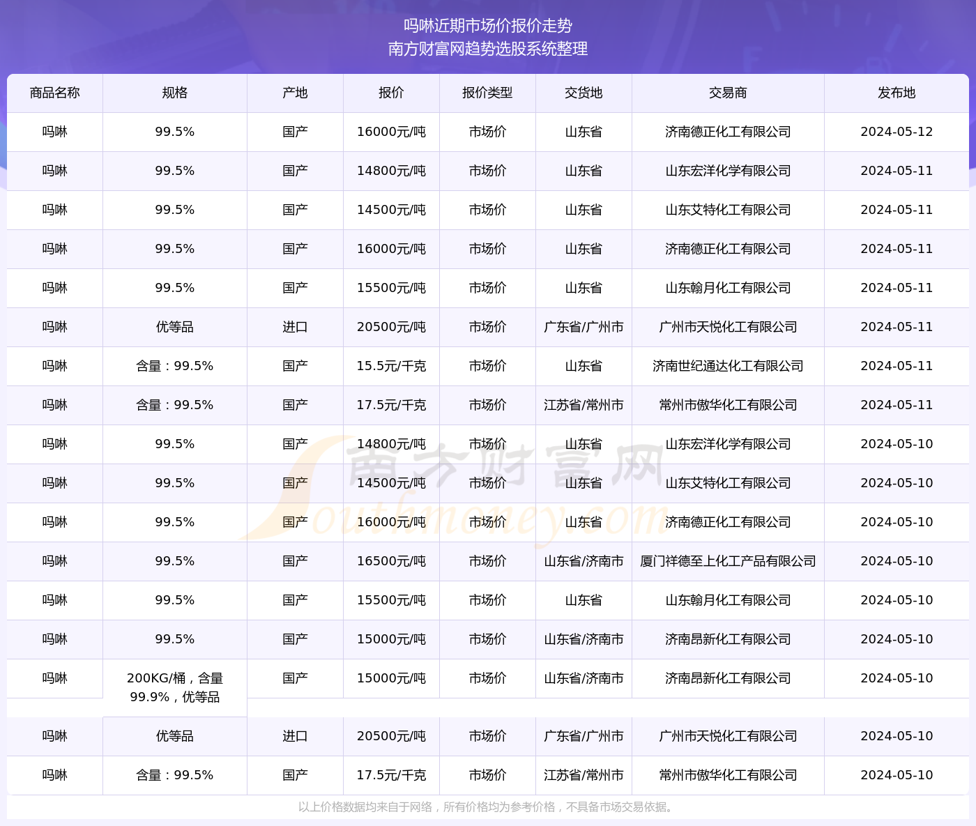 2024年正版資料免費大全最新版本亮點優(yōu)勢和亮點,2024年正版資料免費大全，最新版本亮點與優(yōu)勢深度解析