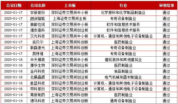 2024全年資料免費(fèi)大全一肖一特,探索未知領(lǐng)域，2024全年資料免費(fèi)大全一肖一特深度解析