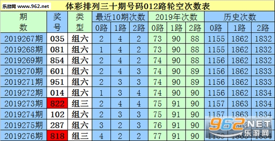 攀龍附鳳 第5頁(yè)