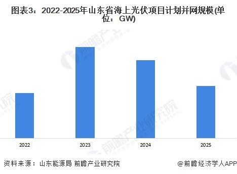 2024新澳資料大全600TK,探索未來，2024新澳資料大全600TK深度解析