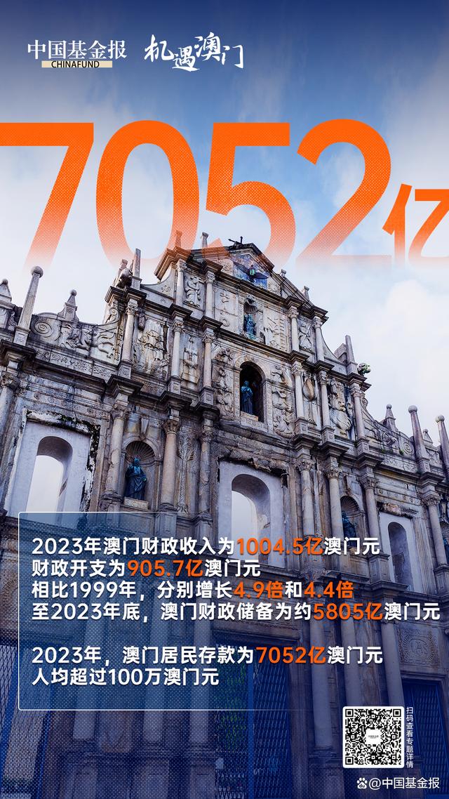 2024年的澳門全年資料,澳門全年資料概覽 2024年展望