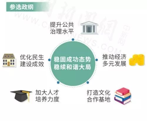 2024澳門(mén)管家婆一肖,澳門(mén)是中國(guó)的一個(gè)特別行政區(qū)，以其獨(dú)特的文化、歷史和經(jīng)濟(jì)環(huán)境而聞名于世。在這個(gè)充滿活力和魅力的地方，人們總是對(duì)未來(lái)的發(fā)展充滿期待和好奇。關(guān)于澳門(mén)管家婆一肖這一概念，雖然我不能確定您指的是具體哪方面的信息，但我可以嘗試從多個(gè)角度探討這一主題。以下是我為您撰寫(xiě)的一篇關(guān)于澳門(mén)未來(lái)發(fā)展趨勢(shì)的文章。