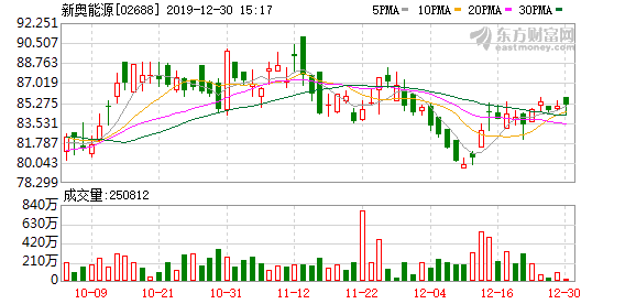 新奧49圖資料大全,新奧49圖資料大全詳解