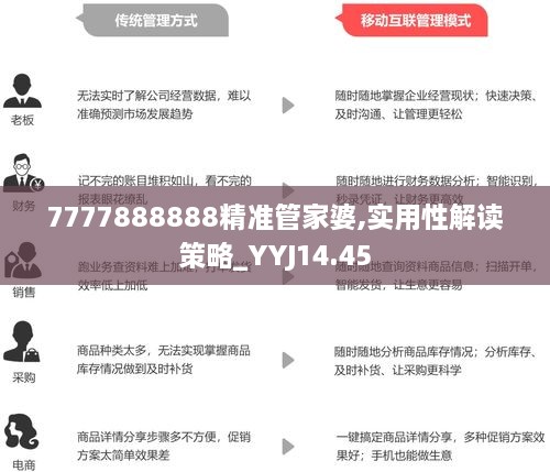 7777788888精準(zhǔn)管家婆,精準(zhǔn)管家婆，7777788888背后的智慧與管理藝術(shù)