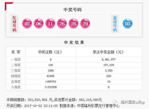 王中王三中三免費(fèi)資料,王中王三中三免費(fèi)資料的重要性及其價(jià)值探討