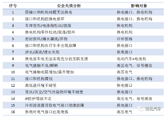 新奧精準資料免費提供安全嗎,新奧精準資料免費提供的安全性探討