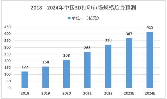 2024澳門傳真免費,澳門傳真免費，未來的通訊趨勢與影響分析（面向未來的視角）