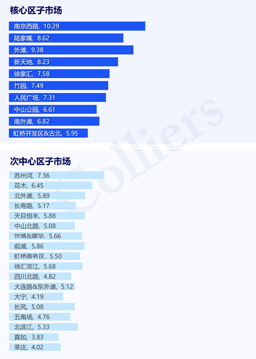 2024年澳門歷史記錄,澳門歷史記錄之2024年，回顧與展望