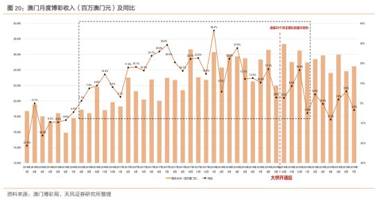 2024年新澳門今晚開什么,探索未來之門，新澳門今晚的開獎(jiǎng)?lì)A(yù)測(cè)與娛樂產(chǎn)業(yè)的深度洞察（2024年）