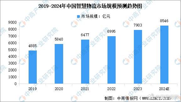 新澳門2024今晚開什么,新澳門2024今晚開獎預(yù)測及分析