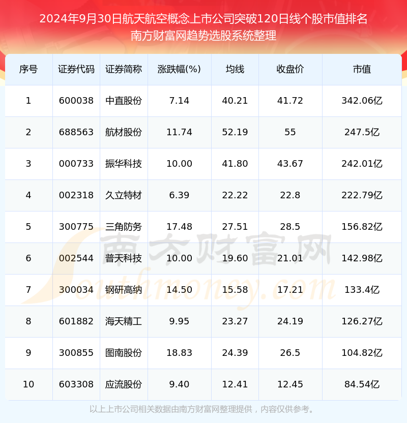 新澳今晚上9點30開獎結(jié)果是什么呢,新澳今晚9點30開獎結(jié)果揭曉，幸運降臨，夢想成真